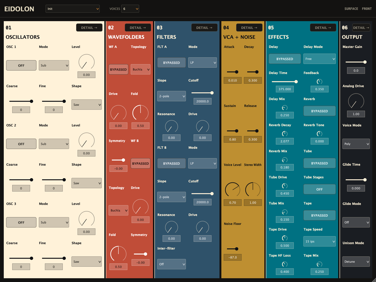 Eidolon front panel: six colour-coded sections across oscillators, wavefolders, filters, VCA and noise, effects, and output